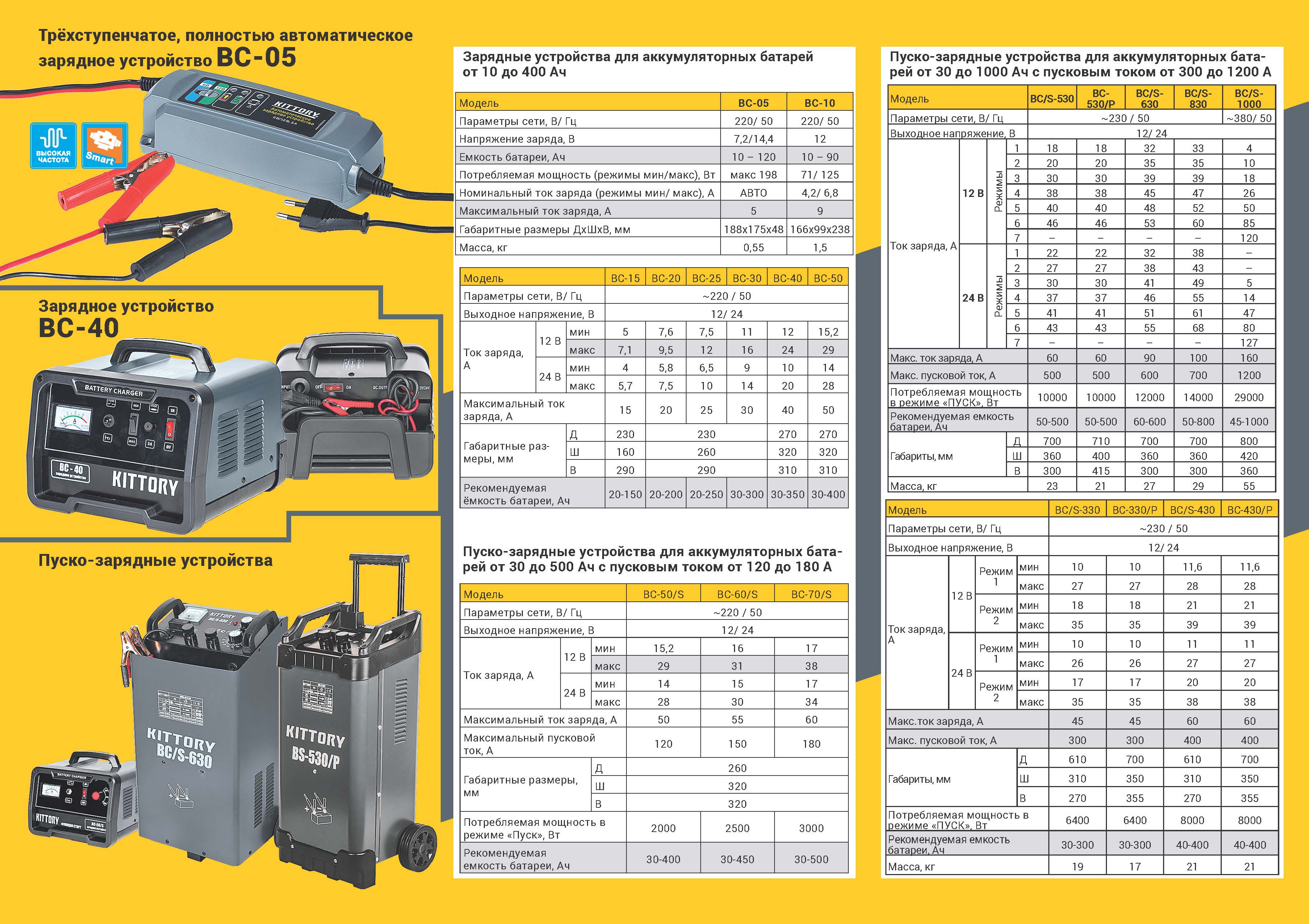 Буклет «Зарядные и пуско-зарядные устройства» 2